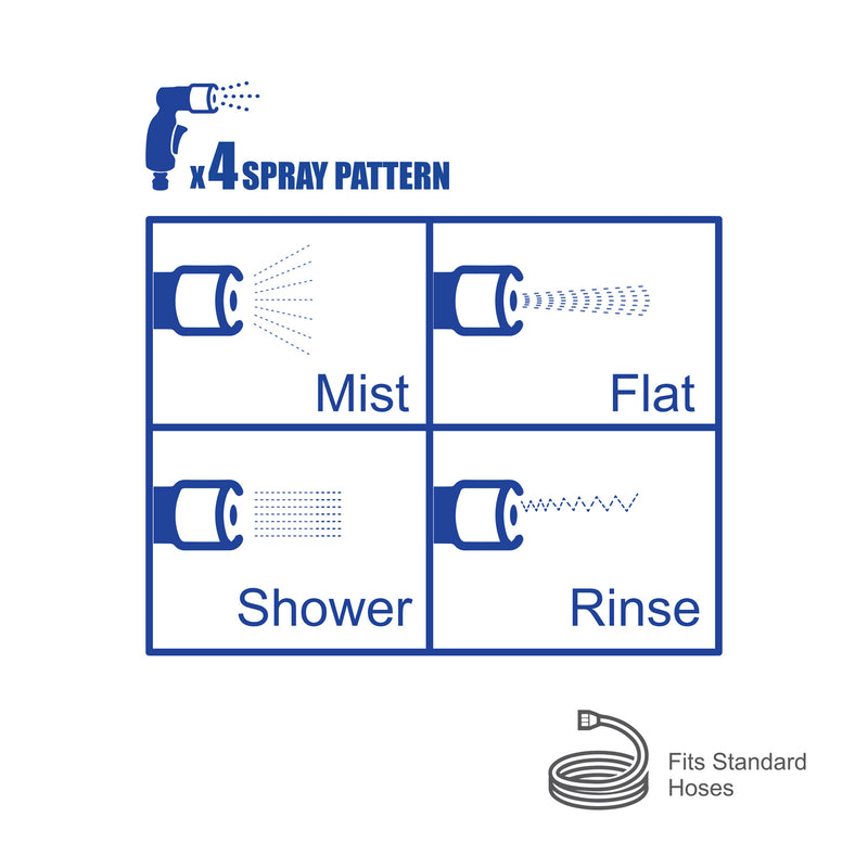 Steve & Leif 4in1 Adjustable Spray Nozzle