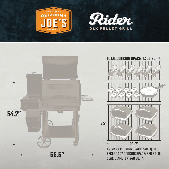 Oklahoma Joe's Rider DLX Pellet Smoker Grill 1200 – greenleif.sg