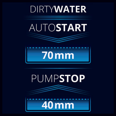 Dirt Water Pump [GE-DP 7935 N-A ECO]